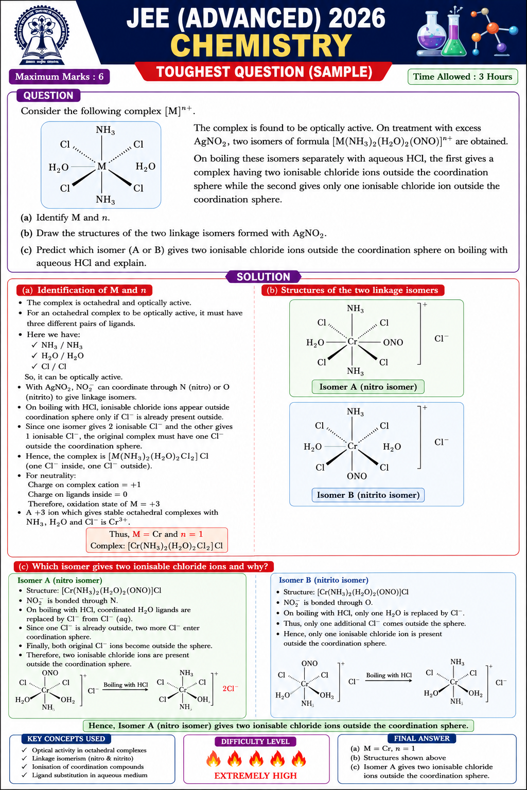 Jee Advanced(2026) Chemistry Question