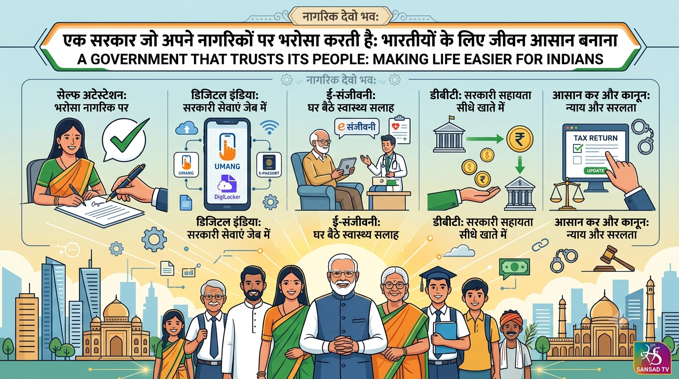 A Government that Trusts its People: Making Life Easier for Indians