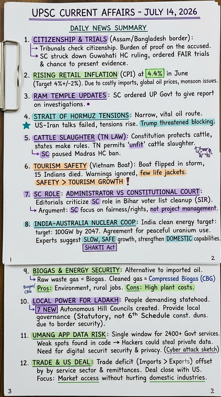 Daily Current Affairs 14th July 2026